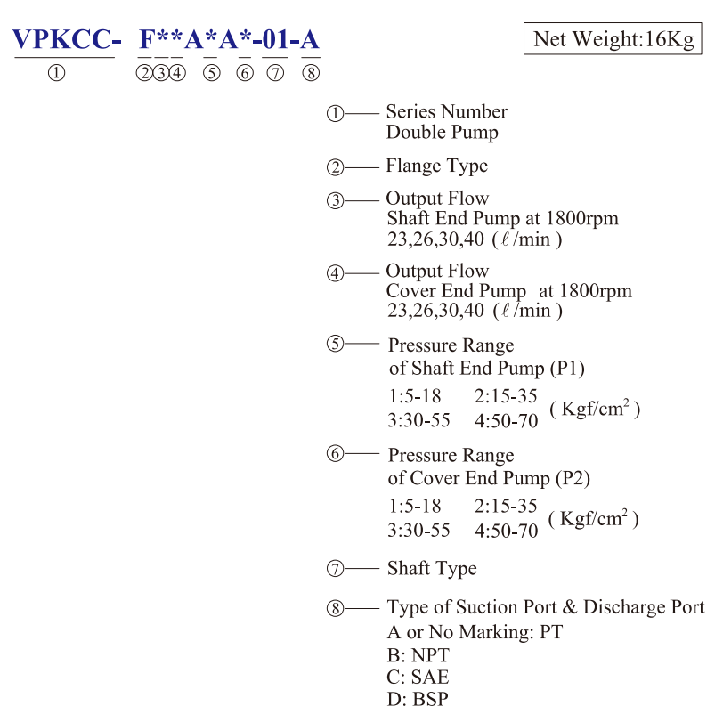 VPKCC-F23-23-A2-A2 KCL Hydraulic Vane Pump